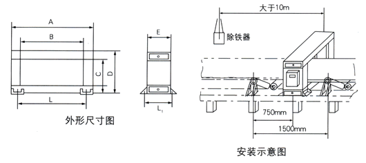 金屬探測儀外形尺寸、安裝示意圖